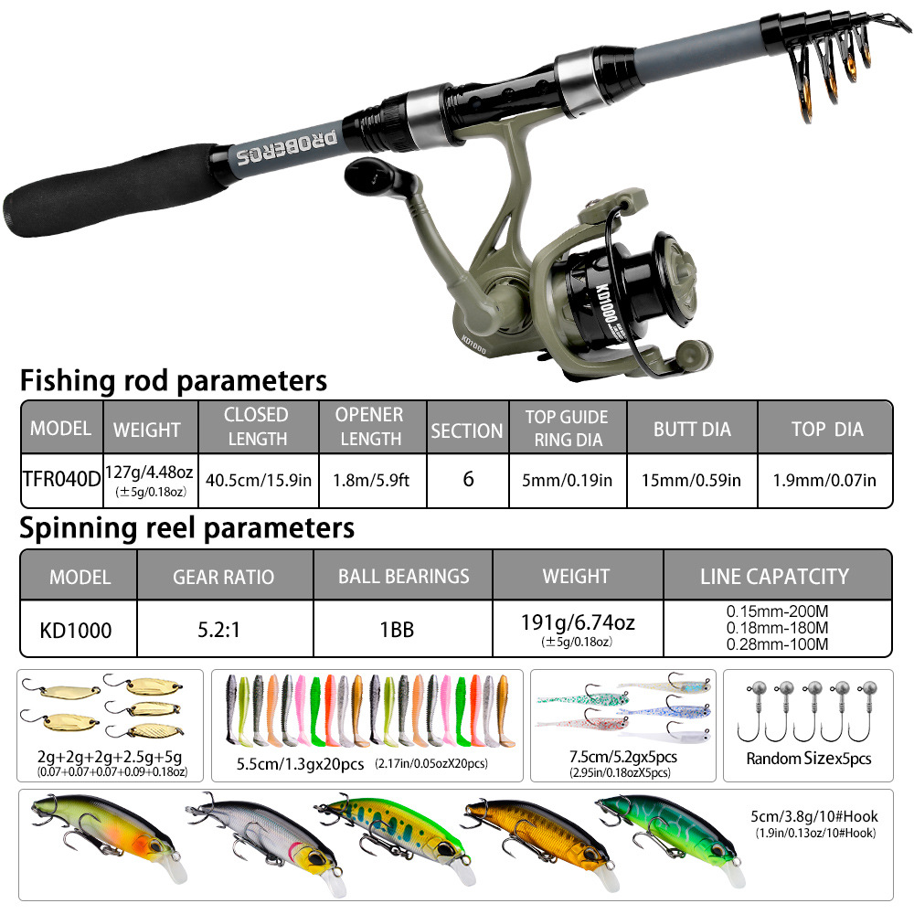 Kit de Caña de Pescar Telescóp - Freshwater Line reseña y precio